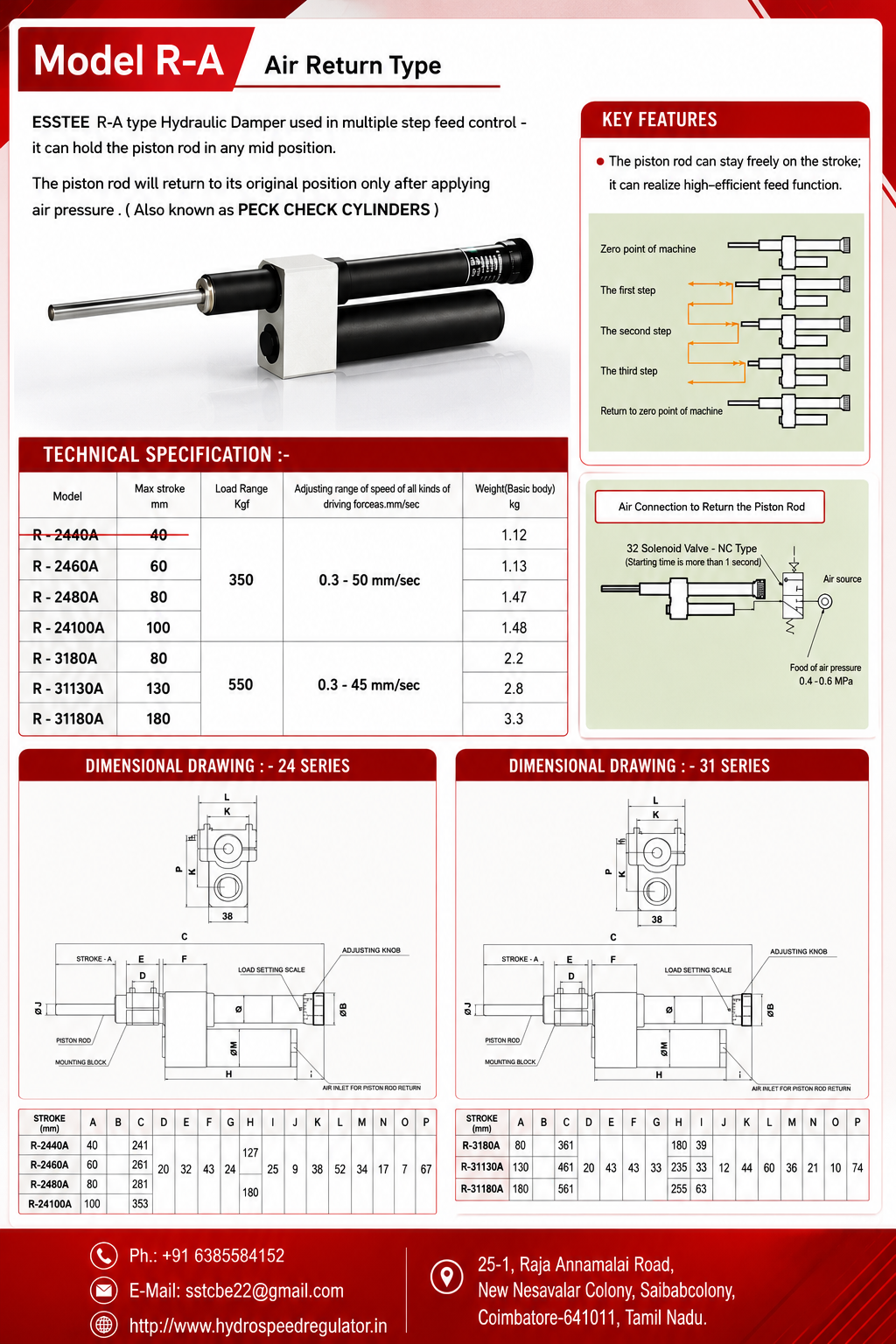 PECK CHECK Hydraulic Speed Regulator Datasheet